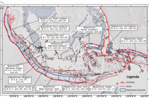 Fase Akhir Siklus Megathrust: YIA Disiapkan Jadi “Benteng” Tsunami bagi 10.000 Orang