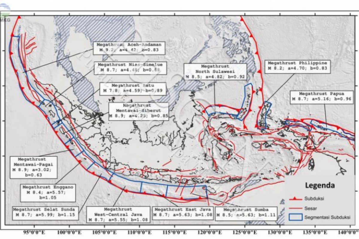 Fase Akhir Siklus Megathrust: Yia Disiapkan Jadi "benteng" Tsunami Bagi 10.000 Orang