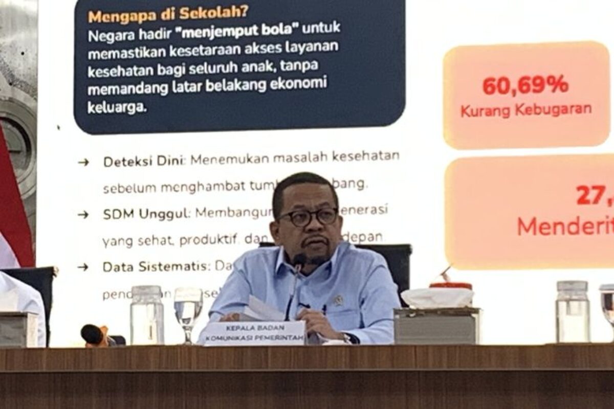 Duduk Perkara Hubungan Bakom Dan Homeless Media, Serta Munculnya Bantahan